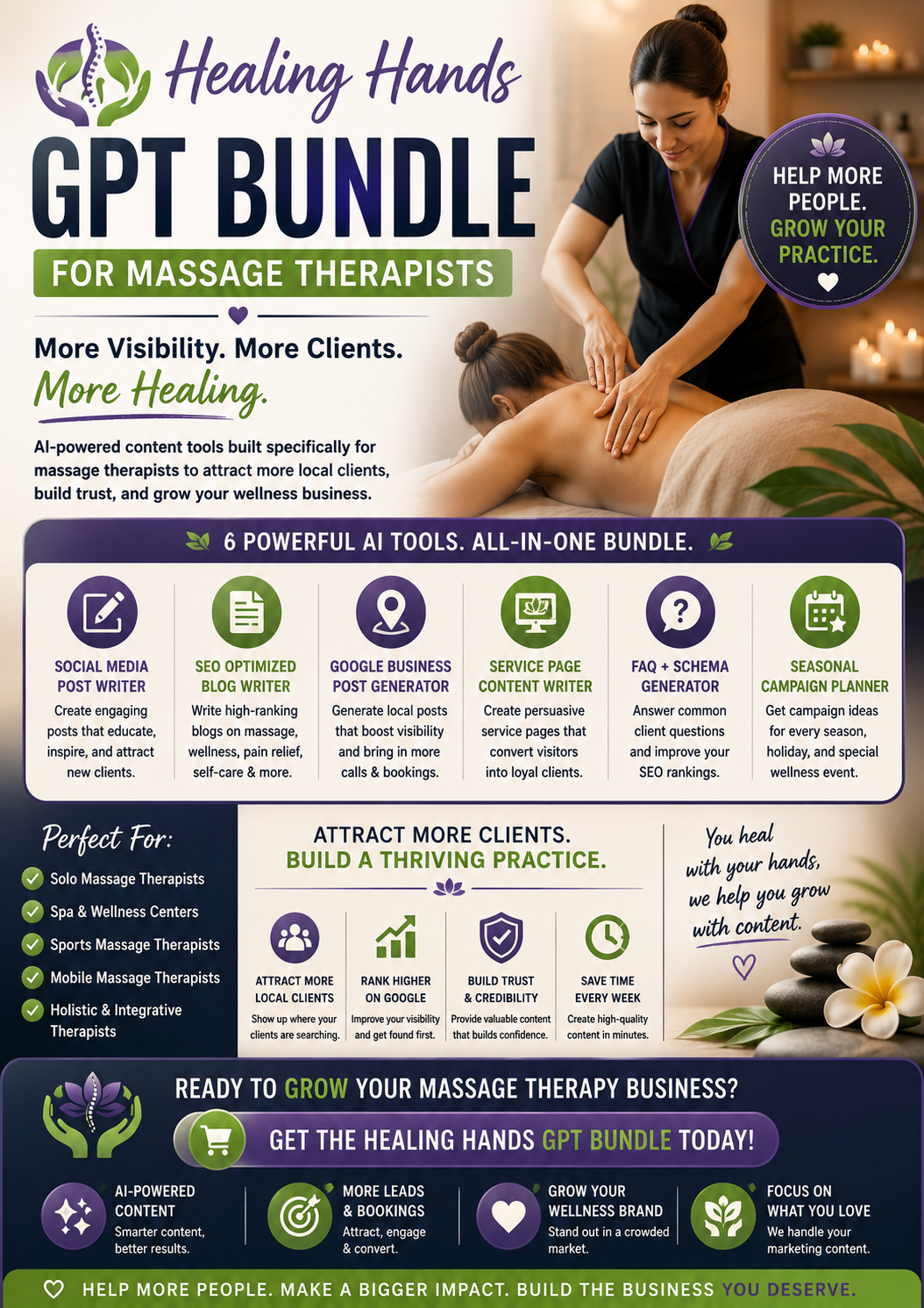 Healing Hands GPT Bundle for Massage Therapists